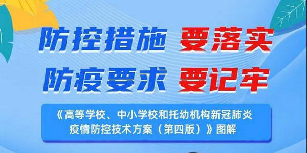 一图读懂《高等学校、中小学校和托幼机构新冠肺炎疫情防控技术方案（第四版）》