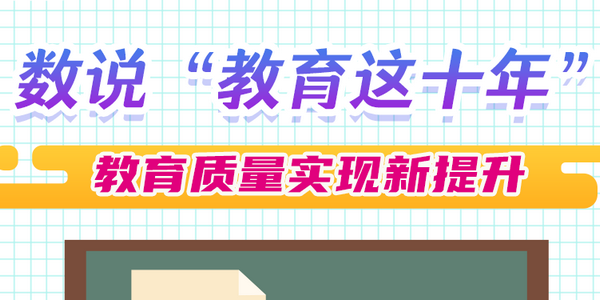 数说“教育这十年”：教育质量实现新提升 | 教育新征“图”③