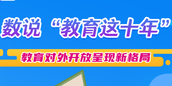 数说“教育这十年”：教育对外开放呈现新格局 | 教育新征“图”⑦