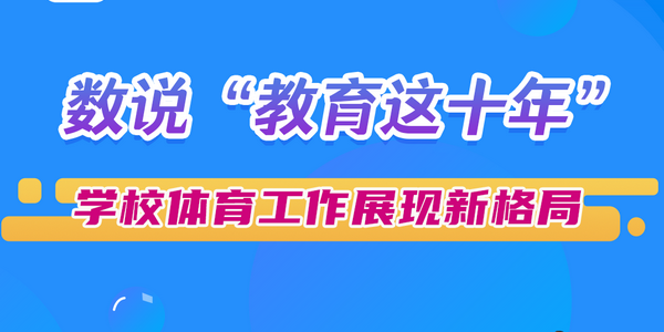 数说“教育这十年”：学校体育工作展现新格局 | 教育新征“图”⑨