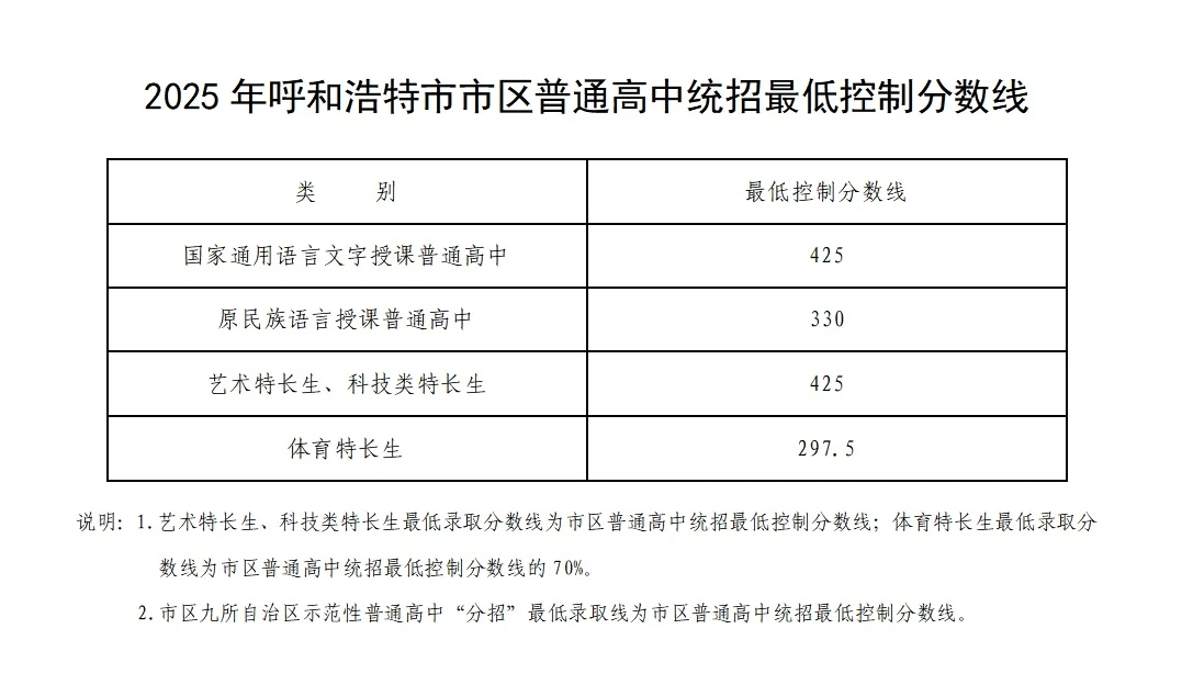 微信图片_20250710110010.png